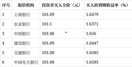 91精产品一区永久免费,免费畅享，尽享极致体验之旅